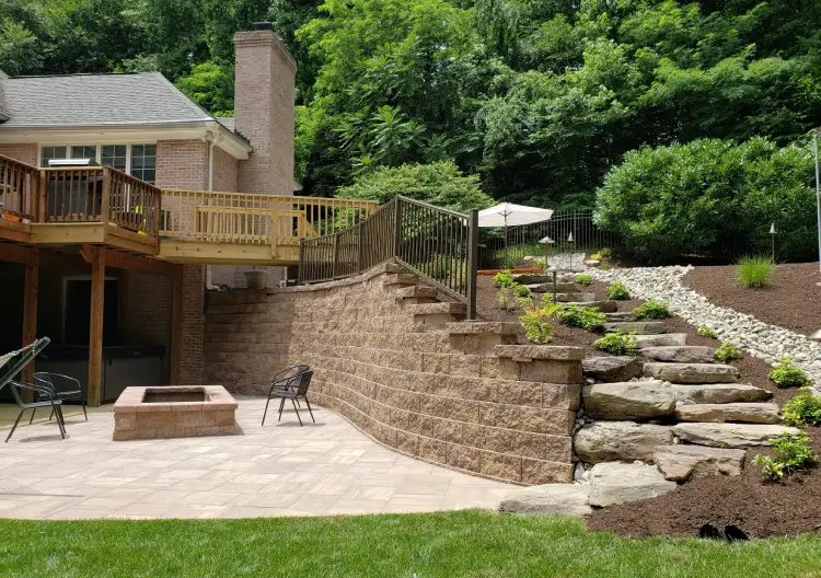 Durable Retaining Walls